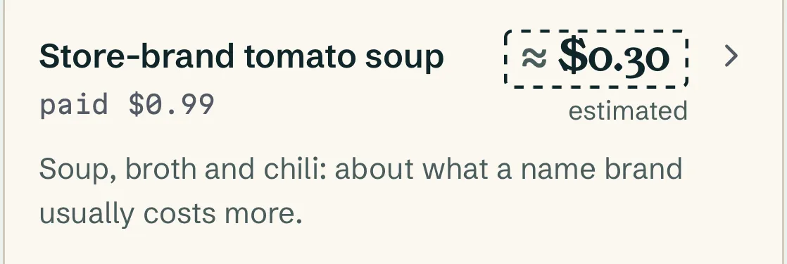 A receipt line in the app, from demo data: store-brand tomato soup, paid $0.99, about $0.30, estimated. Below it: soup, broth and chili: about what a name brand usually costs more.